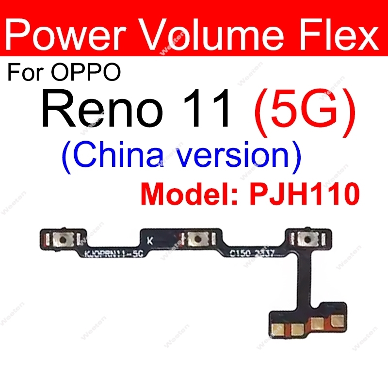 Power Volume Flex สําหรับ OPPO - Oppo Reno 12 บทวิจารณ์และราคา