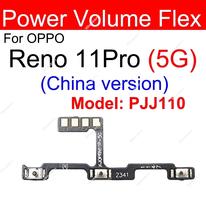 Power Volume Flex สําหรับ OPPO - Oppo Reno 12 บทวิจารณ์และราคา